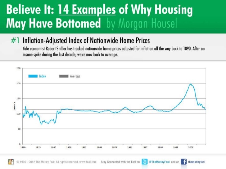 3 Ways To Tell If Your Stock Has Bottomed_1