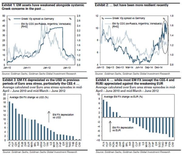 3 Ways You Can Evaluate Country Risk Yahoo Singapore Finance