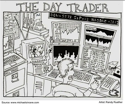 4 Common Active Trading Strategies