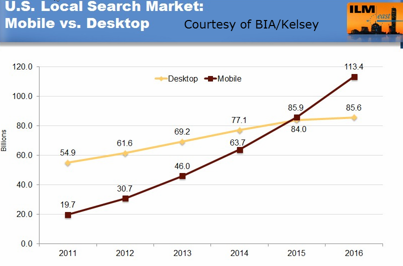 4 Factors That Shape Market Trends_1