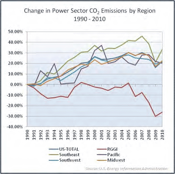 4 Misconceptions That Sink Emerging Market Investors