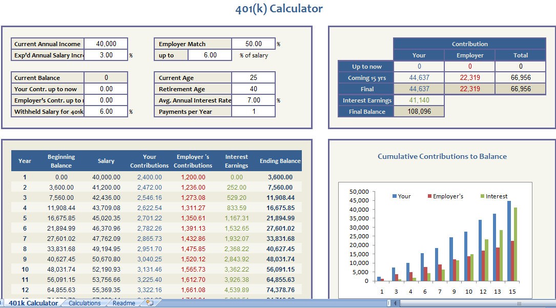 401K Calculator