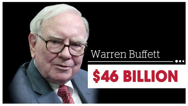 5 Dividend stocks approved by Warren Buffett 5 Dividend stocks approved by Warren Buffett