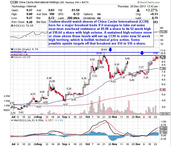 5 Dividend Stocks Ready to Pay You More in 2014 Stockpickr! Your Source for Stock Ideas