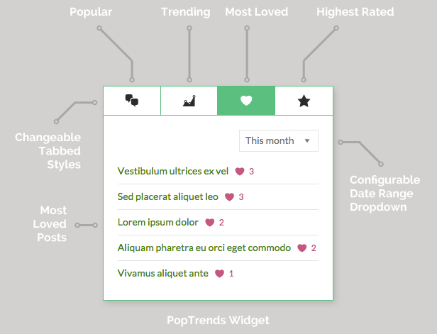 5 Popular Portfolio Types