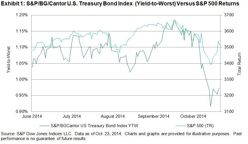 5 Reasons Muni Bonds Will Outperform in 2013