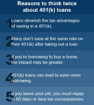 Changing Jobs Should You Borrow to Repay a 401k Loan