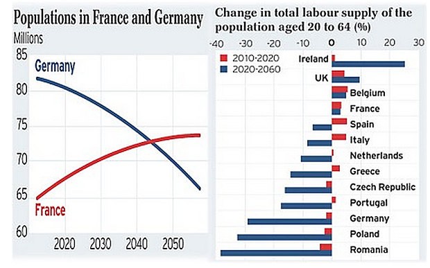 5 Ways Europe Will Affect Your Finances in 2012