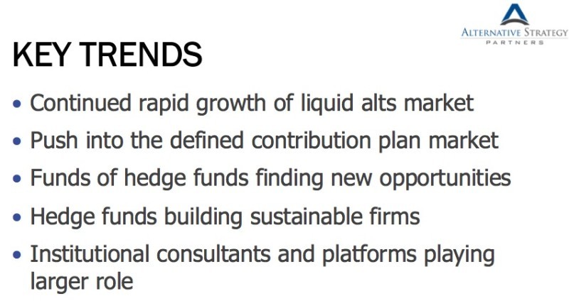 What Are Non Traditional Mutual Funds