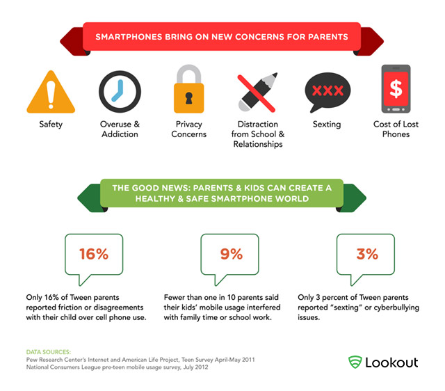 6 HomeBuying Warning Signs You Shouldn t Ignore (And What To Do About Them)