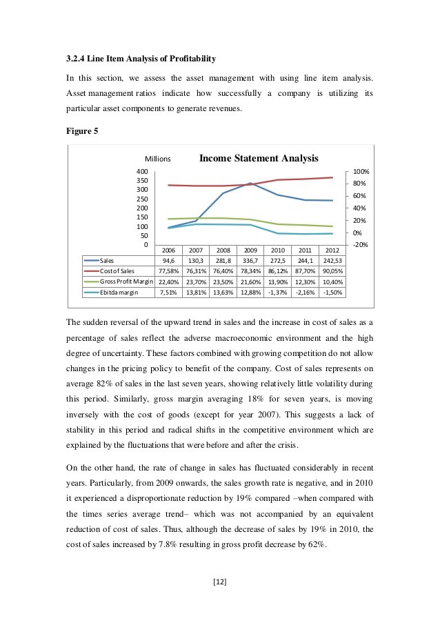 A better way to gauge profitability systematic ratio analysis using the advanced DuPont mode A better way to gauge profitability systematic ratio analysis using the advanced DuPont mode