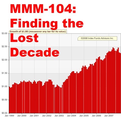 A Lost Decade for Advisors