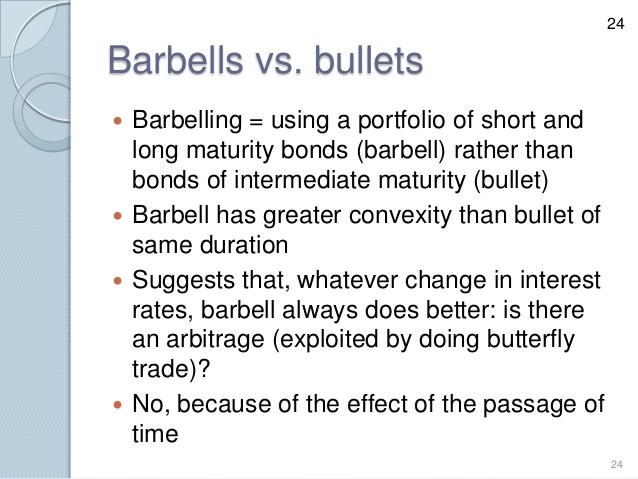 A portfolios duration like a bonds duration can be viewed as a measure of its price risk