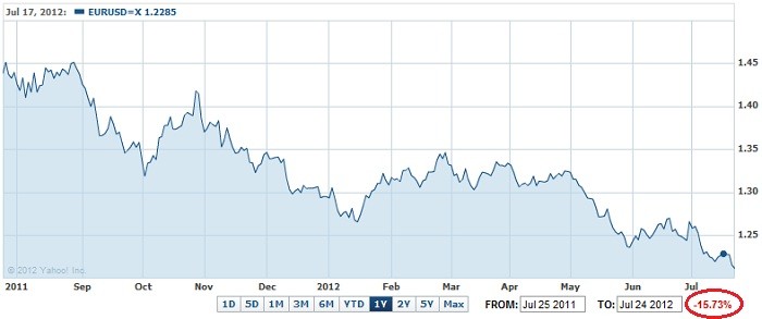 A s Amplats expects to hit profitability target within 3 yrs Yahoo Finance UK