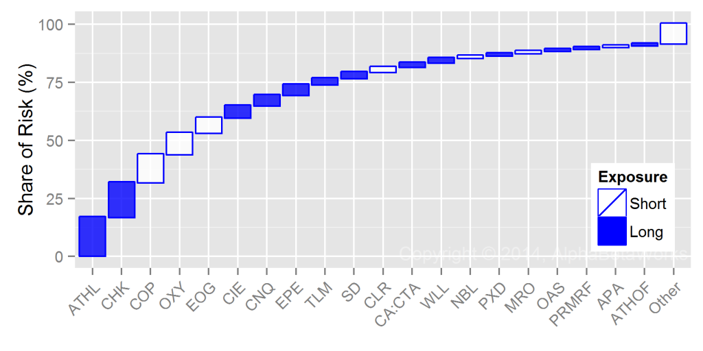 About AlphaBetaWorks Insights About AlphaBetaWorks Insights