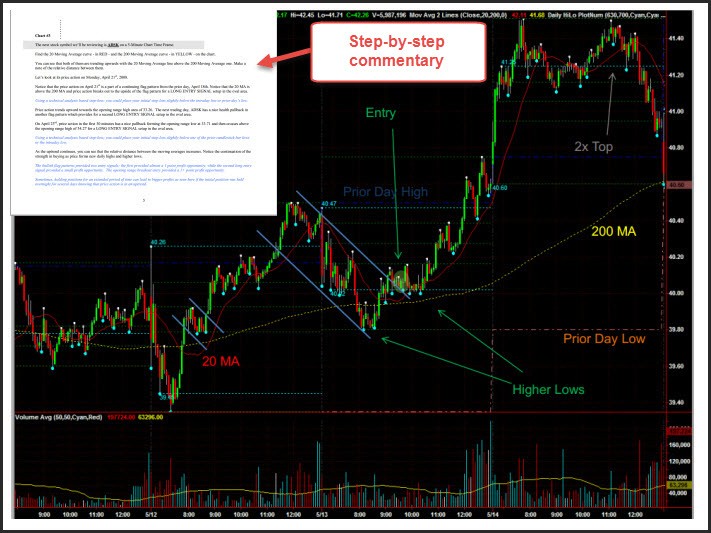 Adding Stock Scanning Tips to Your Trading Plan Trading EveryDay BlogTrading EveryDay Blog