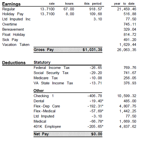 Adjusting Tax Withholding From Your Paycheck Adjusting Tax Withholding From Your Paycheck