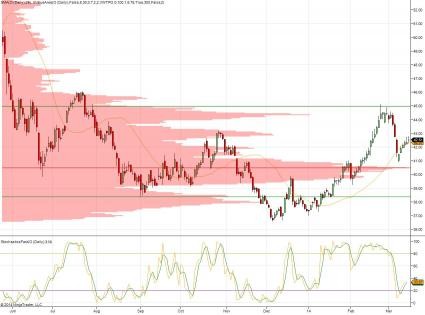 Adobe Systems Analyst Roundup Following Q4 Earnings Adobe Systems Incorporated (NASDAQ ADBE) Adobe Systems Analyst Roundup Following Q4 Earnings Adobe Systems Incorporated (NASDAQ ADBE)