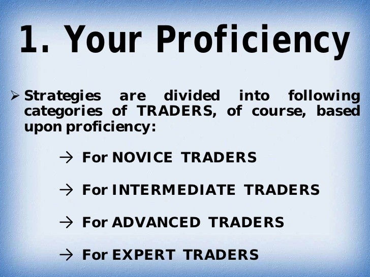 Advanced option trading strategies