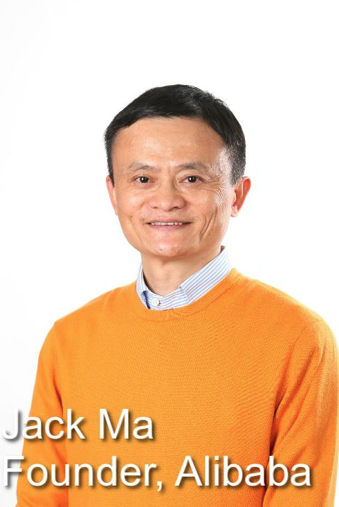 Alibaba s Top Competitors (BABA AMZN EBAY) Alibaba s Top Competitors (BABA AMZN EBAY)