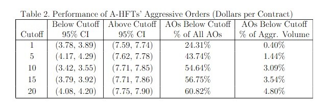 AllAboutAlpha Hedge Fund Trends Alternative Investment Analysis Algorithmic and highfrequency