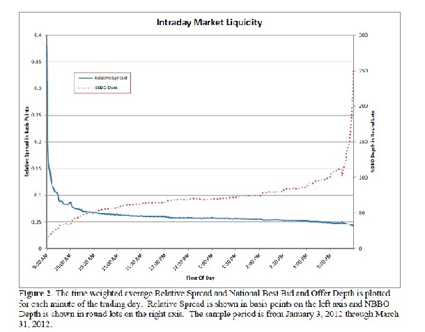 AllAboutAlpha Hedge Fund Trends Alternative Investment Analysis Algorithmic and highfrequency