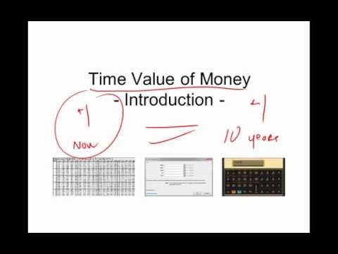 An Introduction to the Time Value of Money