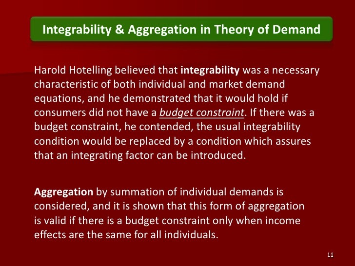 Analysis f Harold Hotelling’s Theory