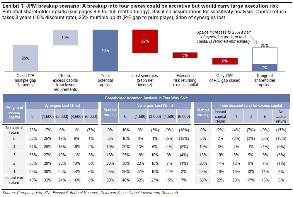 Analyst Handbook Part I What is Value Investing