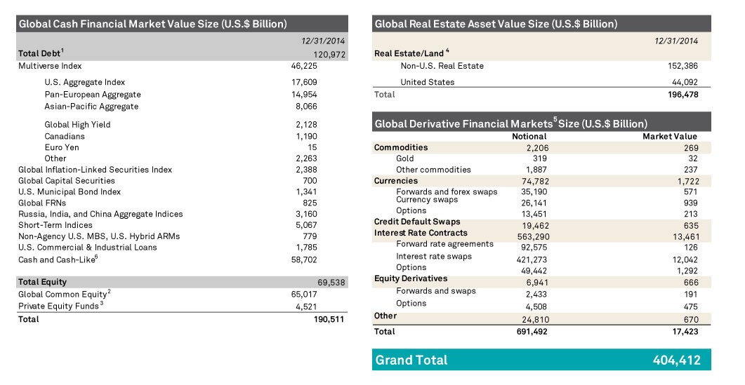 Analyzing Bank Of America Part 3 Global Wealth And Investment Management Bank of America