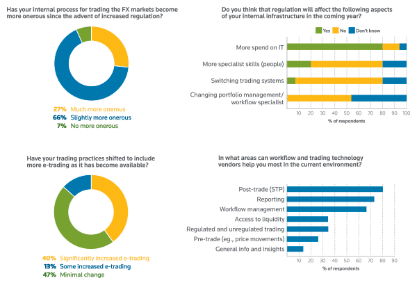 Analyzing Differences In ETF Risk Exposure