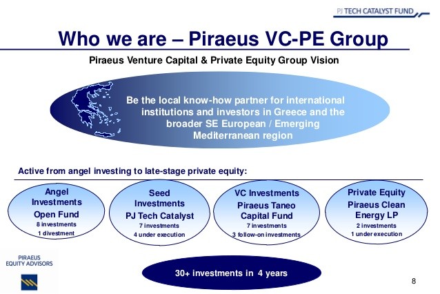 Angel Financing How to Find and Invest in Private Equity