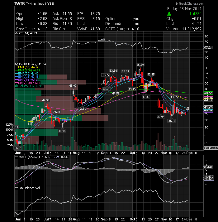 Arcos Dorados (Nasdaq ARCO) is Now a Bargain