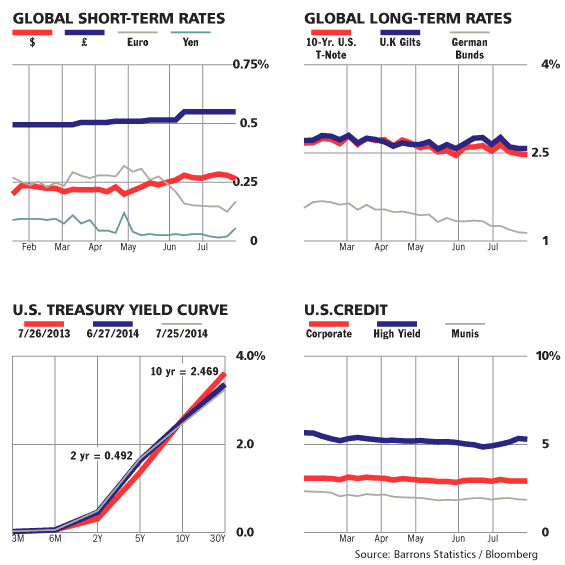 Why would money market funds break the buck