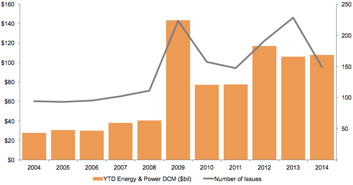 Aspen Mergers & Acquisitions Experts in Closing Investment Banking Deals