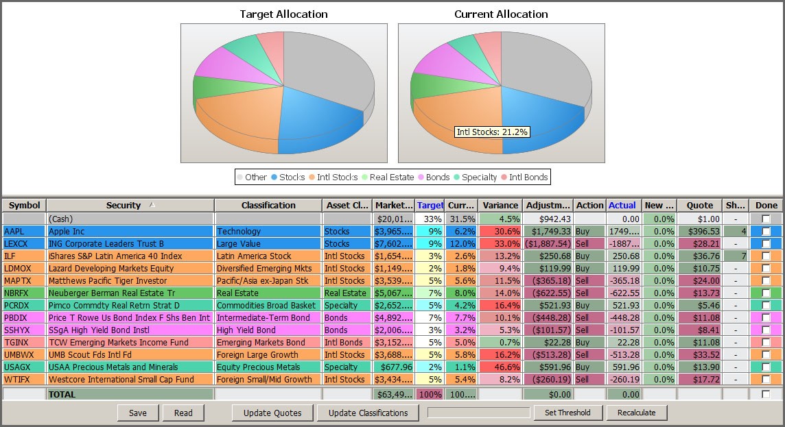 Asset Allocation Software