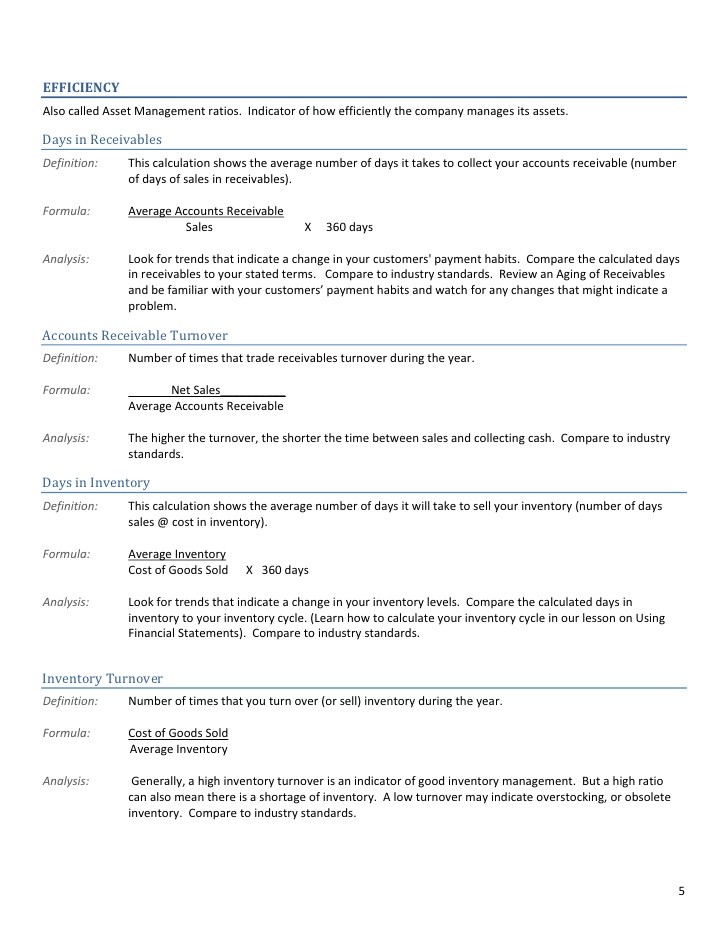 Asset Management Ratios Efficiency