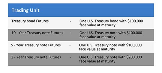 Atlas Capital Advisors Factor Model Basics