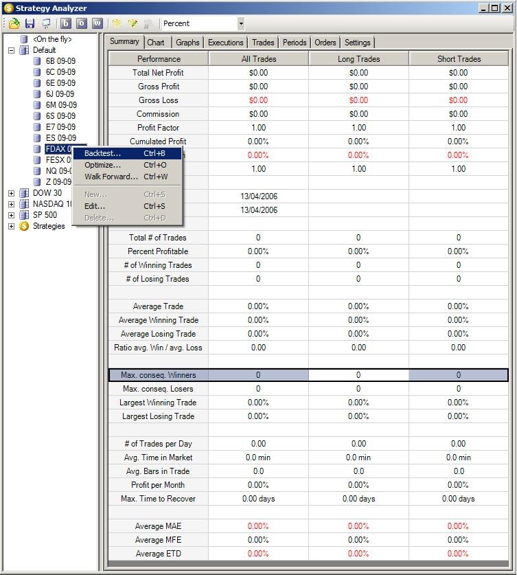 Trading Back Testing Strategies