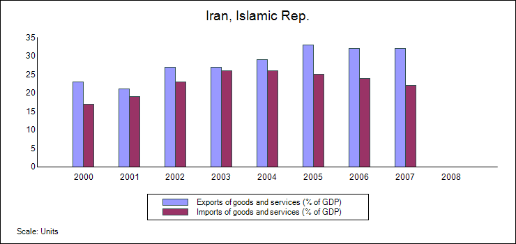 Planned economy Wikipedia the free encyclopedia