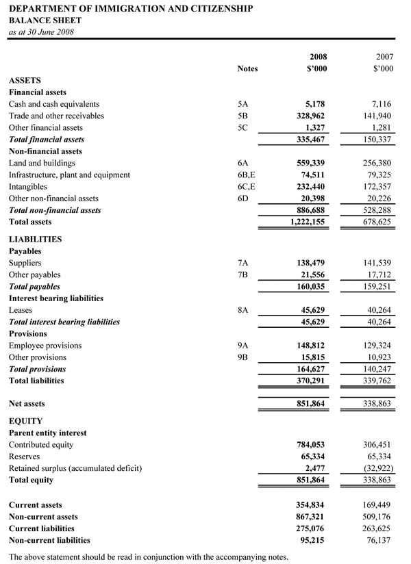 Offbalancesheet Wikipedia the free encyclopedia