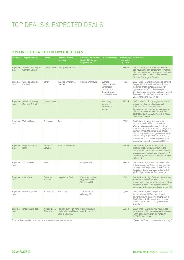 Bankers bet on continued Asian M&A upswing M&A Deals News The network for financial