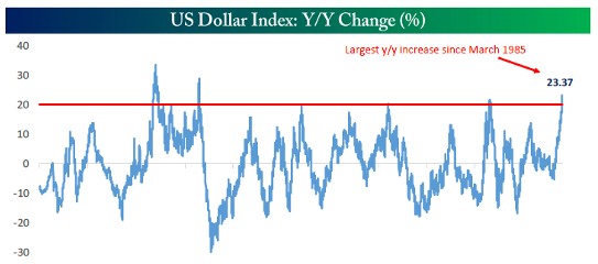 Bankers in Decline Hedge Funds on the Rise MoneyBeat