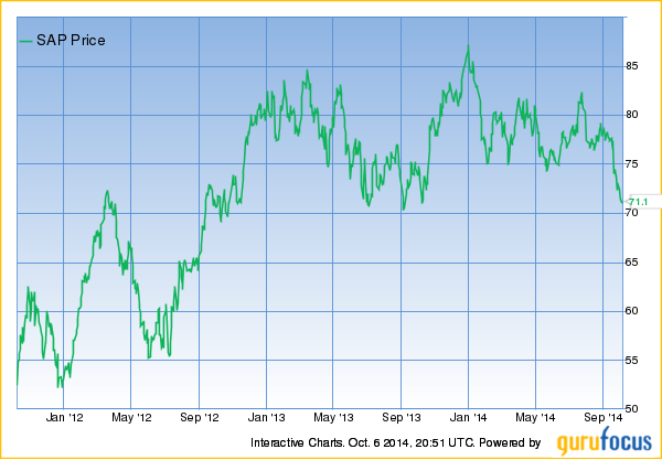 Bargain Hunting Ten Stocks With Low Price to Book Ratios Near 52Week Lows