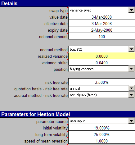 Basic option volatility strategies understanding popular pricing models