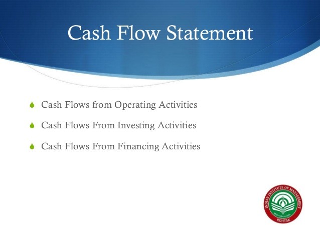 Basics of Currency Swaps