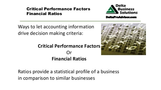 Basics of Financial Ratios