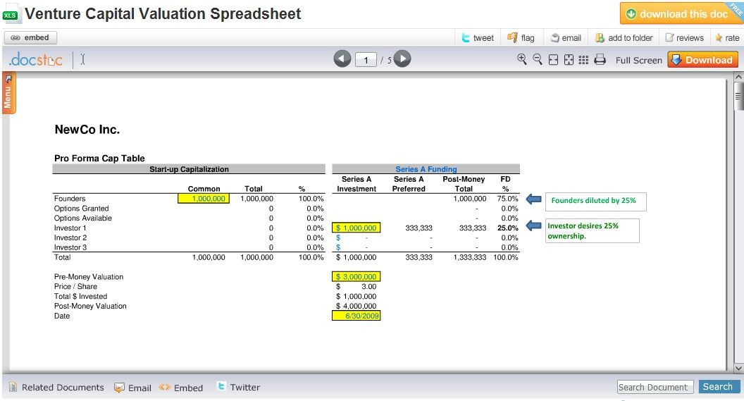 How to Calculate Enterprise Value of Private Company Invest Money