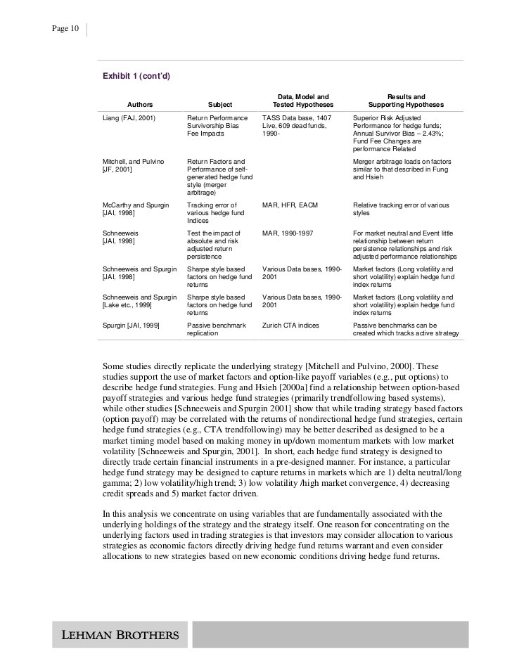 Basics Understanding RiskAdjusted Return