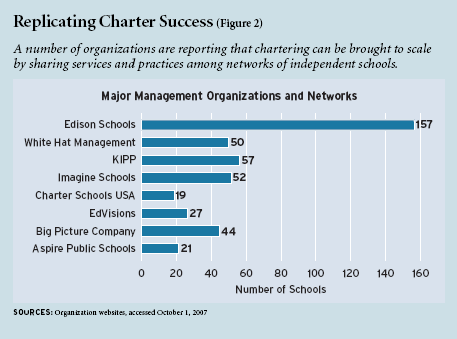 Becoming A Chartered Market Technician Growth Financial